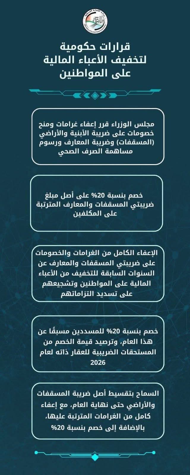 ندعوكم في بلدية مادبا الكبرى الى مراجعة البلدية والاستفادة من الخصومات على المسقفات
